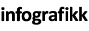 Infografikk logo